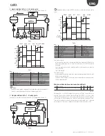 Preview for 33 page of Carel easy small wide User Manual