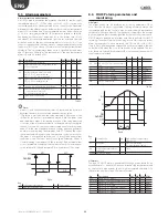 Preview for 44 page of Carel easy small wide User Manual