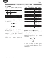 Preview for 52 page of Carel easy small wide User Manual