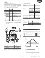 Предварительный просмотр 53 страницы Carel easy small wide User Manual