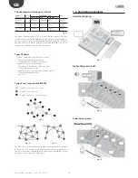 Preview for 8 page of Carel easy way aria User Manual