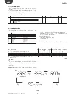 Preview for 20 page of Carel easy way aria User Manual