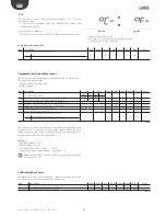 Preview for 22 page of Carel easy way aria User Manual