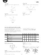 Предварительный просмотр 26 страницы Carel easy way aria User Manual