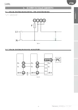 Preview for 11 page of Carel emeter1 User Manual