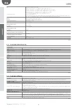 Preview for 14 page of Carel emeter1 User Manual