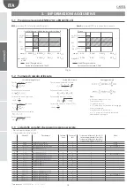 Preview for 16 page of Carel emeter1 User Manual