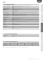 Preview for 23 page of Carel emeter1 User Manual