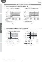 Preview for 24 page of Carel emeter1 User Manual