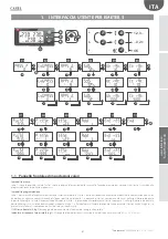 Preview for 31 page of Carel emeter1 User Manual