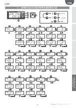 Preview for 35 page of Carel emeter1 User Manual