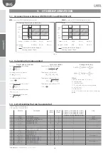 Preview for 52 page of Carel emeter1 User Manual