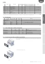 Preview for 53 page of Carel emeter1 User Manual