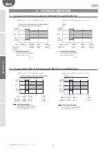 Preview for 60 page of Carel emeter1 User Manual