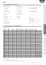 Preview for 61 page of Carel emeter1 User Manual