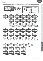 Preview for 71 page of Carel emeter1 User Manual