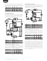 Preview for 24 page of Carel EVD Evolution Twin User Manual