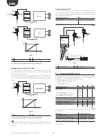 Preview for 26 page of Carel EVD Evolution Twin User Manual