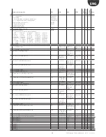 Preview for 39 page of Carel EVD Evolution Twin User Manual