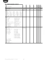 Preview for 42 page of Carel EVD Evolution Twin User Manual