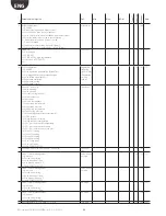 Preview for 44 page of Carel EVD Evolution Twin User Manual