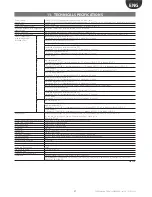 Preview for 57 page of Carel EVD Evolution Twin User Manual