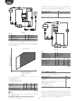 Preview for 62 page of Carel EVD Evolution Twin User Manual