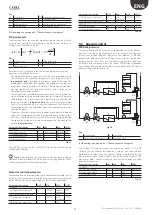 Preview for 20 page of Carel EVD evolution User Manual