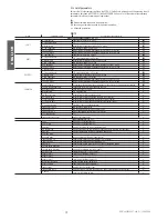 Предварительный просмотр 12 страницы Carel EVD4 User Manual