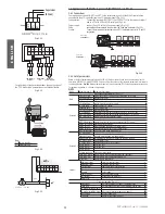 Preview for 24 page of Carel EVD4 User Manual