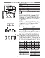 Предварительный просмотр 30 страницы Carel EVD4 User Manual