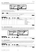 Preview for 16 page of Carel FCP/1 User Manual