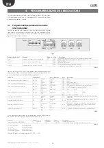 Предварительный просмотр 10 страницы Carel FCR3 User Manual