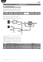 Предварительный просмотр 14 страницы Carel FCR3 User Manual