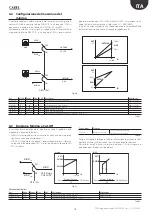 Предварительный просмотр 15 страницы Carel FCR3 User Manual