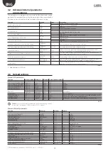 Предварительный просмотр 38 страницы Carel FCR3 User Manual