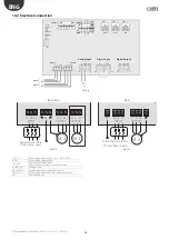 Preview for 52 page of Carel FCR3 User Manual