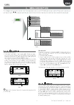 Preview for 21 page of Carel FLSTDMAHUE User Manual