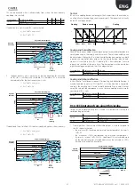 Preview for 47 page of Carel FLSTDMAHUE User Manual