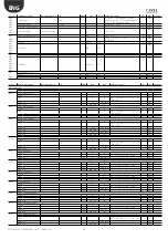 Preview for 68 page of Carel FLSTDMAHUE User Manual