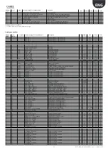 Preview for 79 page of Carel FLSTDMAHUE User Manual