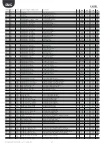 Preview for 82 page of Carel FLSTDMAHUE User Manual