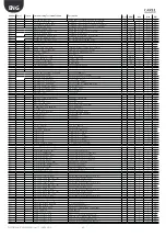 Preview for 84 page of Carel FLSTDMAHUE User Manual