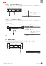 Предварительный просмотр 53 страницы Carel gaSteam-UG User Manual