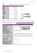 Preview for 18 page of Carel GATEWAYBN0 User Manual