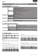 Preview for 21 page of Carel GDWB User Manual