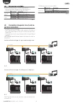 Preview for 8 page of Carel HB200C0300CE0 User Manual