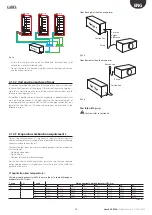 Preview for 15 page of Carel HB200C0300CE0 User Manual