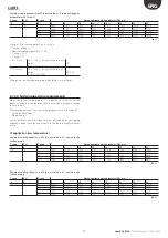 Preview for 17 page of Carel HB200C0300CE0 User Manual