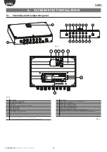 Preview for 28 page of Carel HB200C0300CE0 User Manual